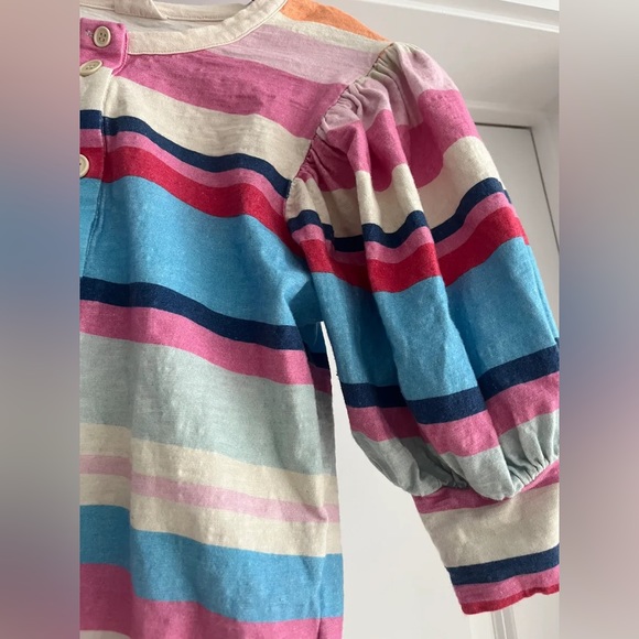 Anthropologie/Plenty by Tracy Reese Top - Picture 4 of 5